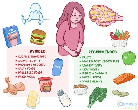 Common Pitfalls: What to AVOID When Using Potty Charts