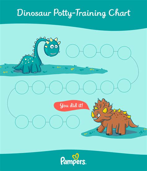 Common Pitfalls: What to AVOID When Using Potty Training Charts