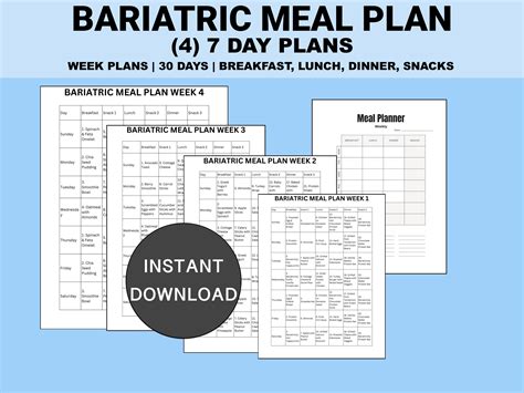 Common Pitfalls: What to AVOID When Using Printable Bariatric Meal Plans