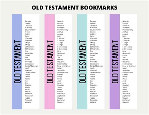 Common Pitfalls: What to AVOID When Using Printable Bible Books