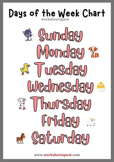 Common Pitfalls: What to AVOID When Using Printable Days of the Week