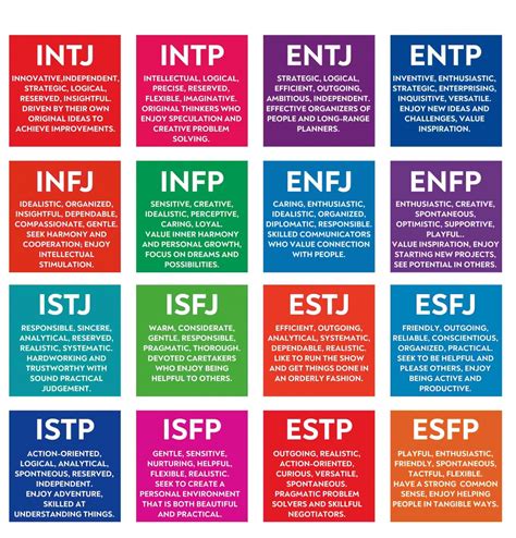 Common Pitfalls: What to AVOID When Using Printable Personality Quizzes