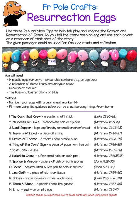 Common Pitfalls: What to AVOID When Using Resurrection Eggs Printables