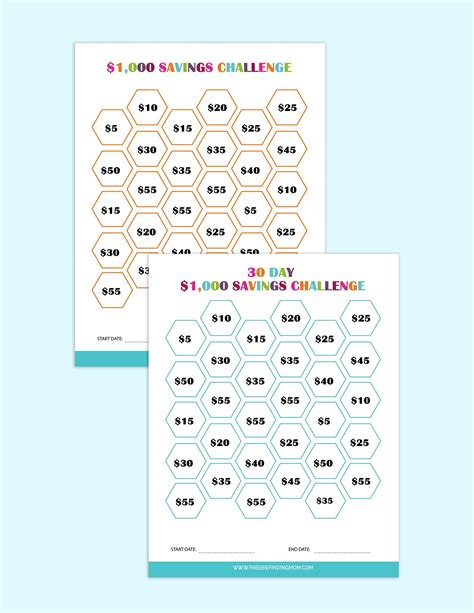 Common Pitfalls: What to AVOID When Using Savings Challenge Printables