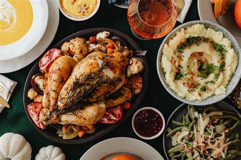 Common Pitfalls: What to AVOID When Using Turkey Templates