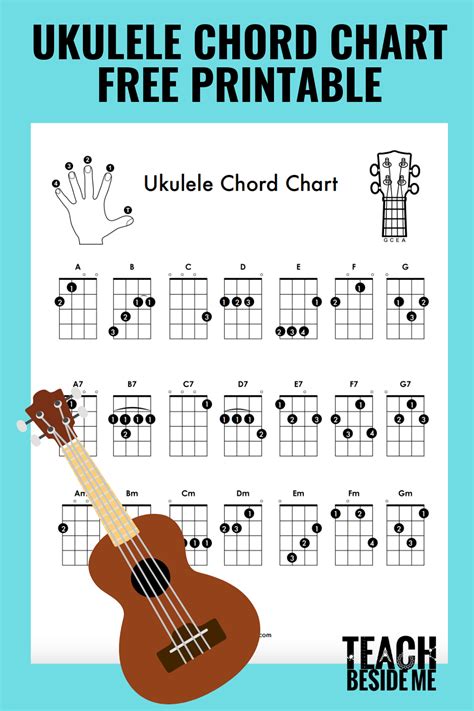 Common Pitfalls: What to AVOID When Using Ukulele Chord Charts