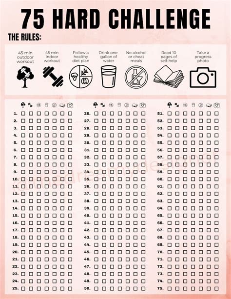 Common Pitfalls: What to AVOID When Using Your 75 Hard Printable