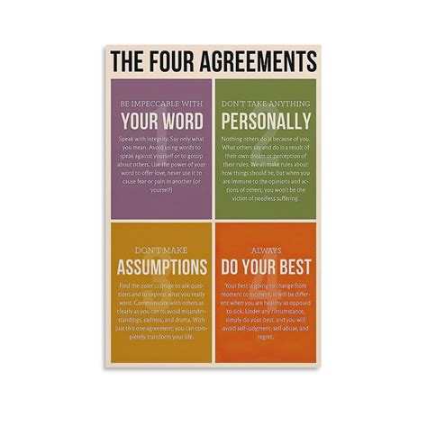 Common Pitfalls: What to AVOID When Using Your Four Agreements Poster