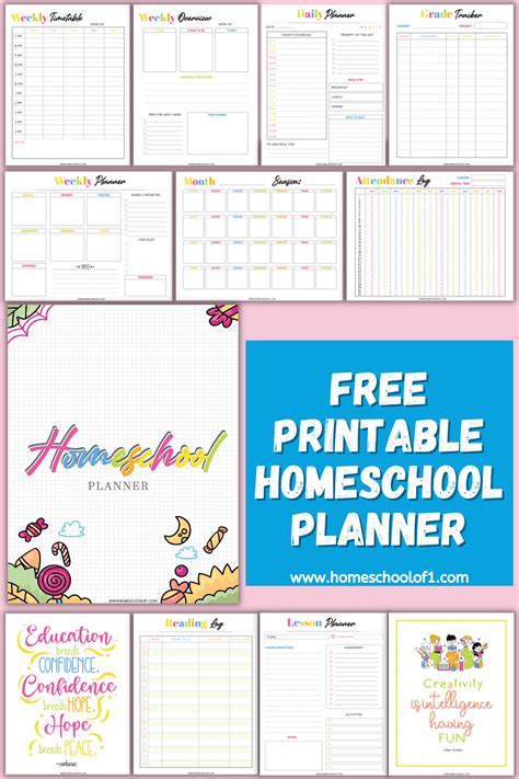 Common Pitfalls: What to AVOID When Using Your Printable Homeschool Planner