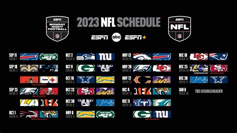 Common Pitfalls: What to AVOID When Using Your Printable NFL Schedule