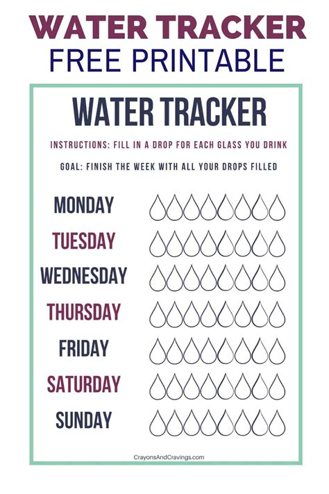 Common Pitfalls: What to AVOID When Using Your Water Tracker Printable
