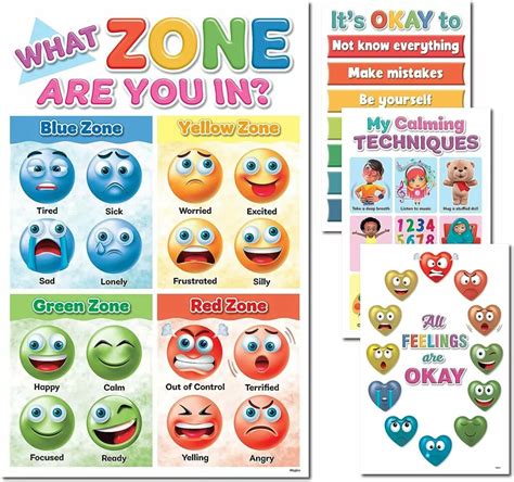 Common Pitfalls: What to AVOID When Using Zones of Regulation Printables