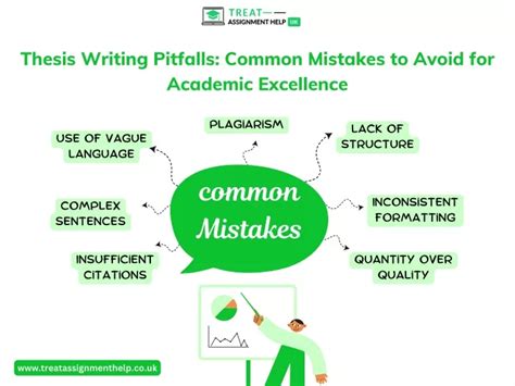 Common Pitfalls: What to AVOID When Writing Elf Notes