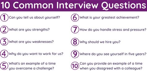 Common Questions & Tips for Your Printable Journey