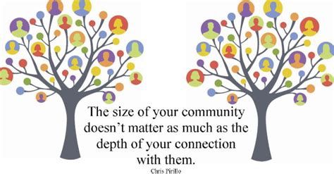 Community & Connection Fun
