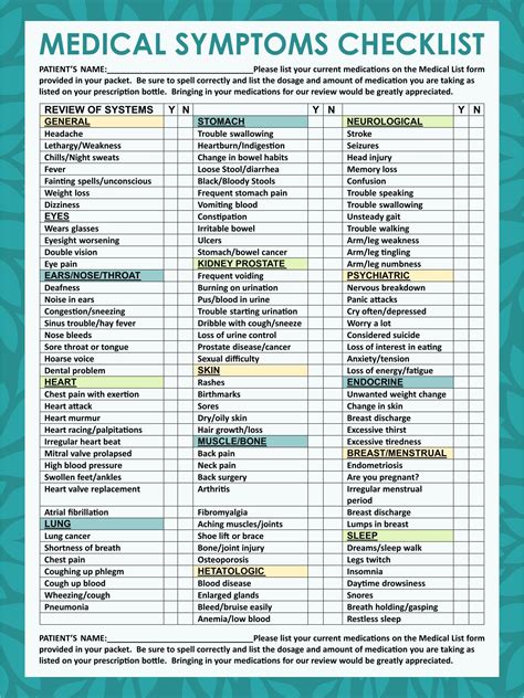 Comprehensive Care: Medication & Symptom Integration Logs