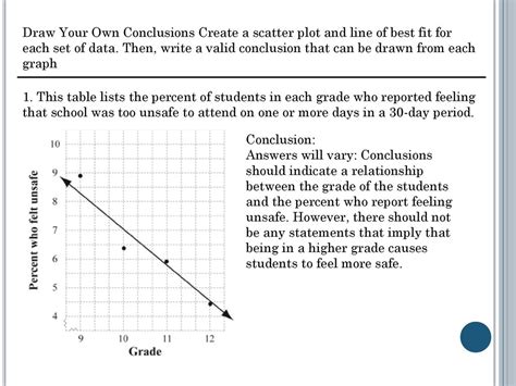 Conclusion: Get Plotting and Feel the Luck!