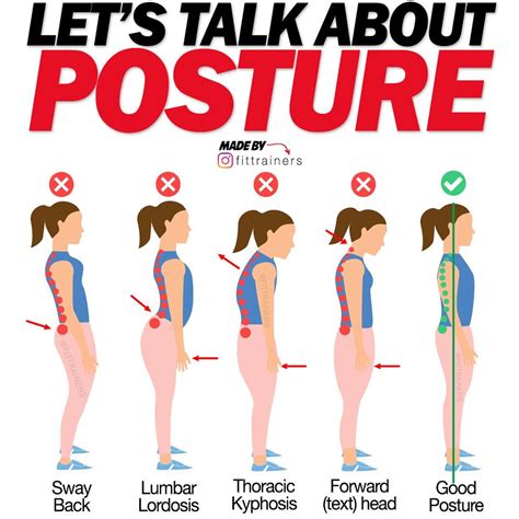 Core & Posture Perfectors: Sit Taller, Feel Stronger