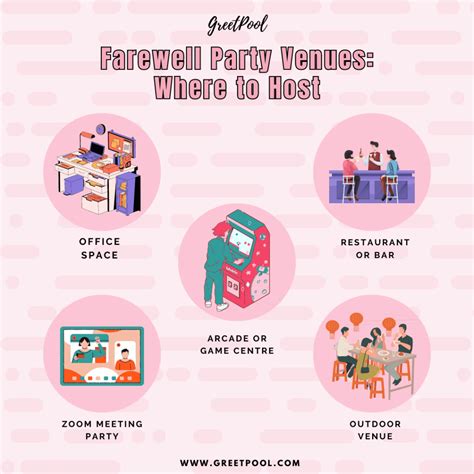 Crafting the Farewell: Logistical & Venue Arrangements