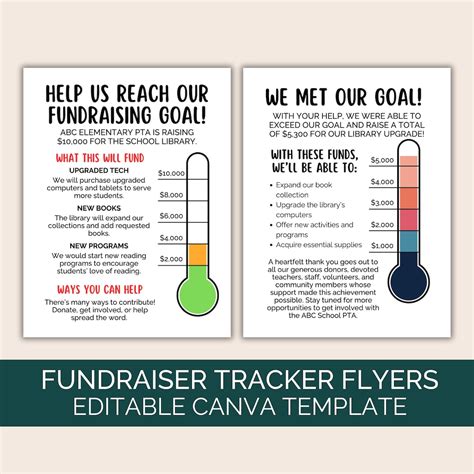 Crafting Your Visual Story: Engaging Printable Fundraiser Tracker Designs