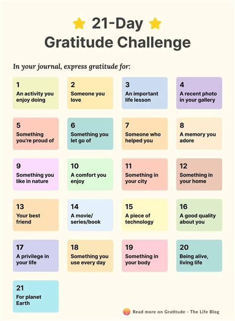 Creative & DIY Approaches: Personalizing Your Gratitude Journey