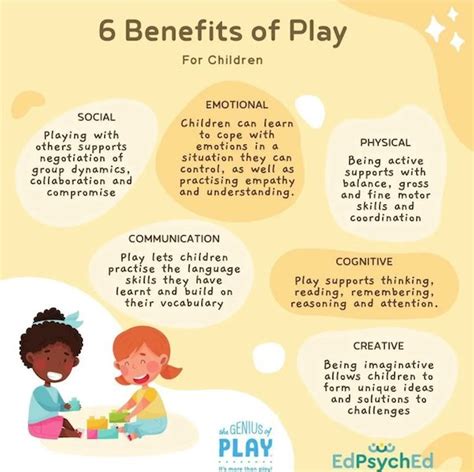 Creative Storytelling & Imaginative Play: Beyond the Rules
