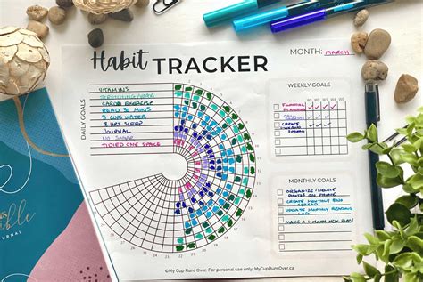 Creative & Visual Habit Tracker Printables