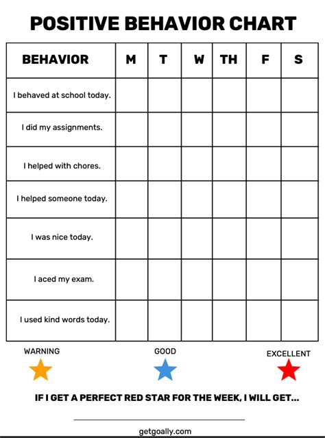 Cultivating Positivity: Reward-Focused Printable Behavior Charts