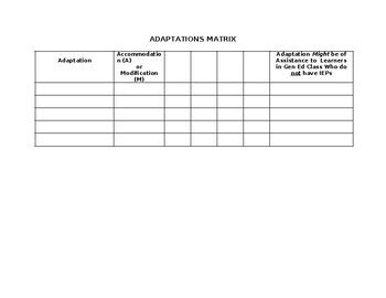 Customizable Blank Template: For Personal Adaptation
