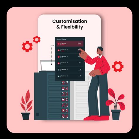 Customization & Flexibility: Making Your Register Truly Yours