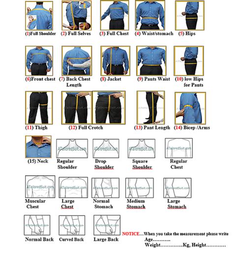 Customization Station: Tailoring Charts for Specific Needs
