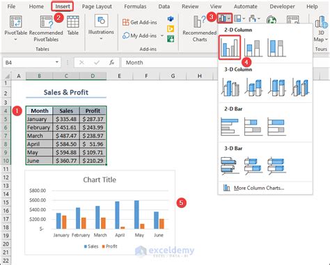 Customizing Your Chart: Make It Yours