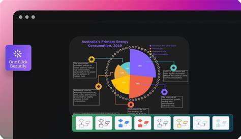 Customizing Your Chart: Making It Yours