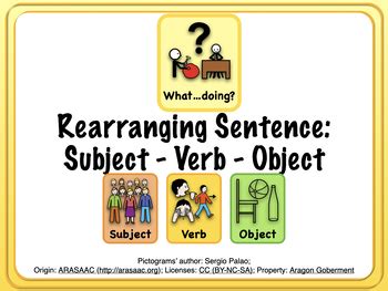 Decoding the Basics: Subject-Verb-Object Foundations