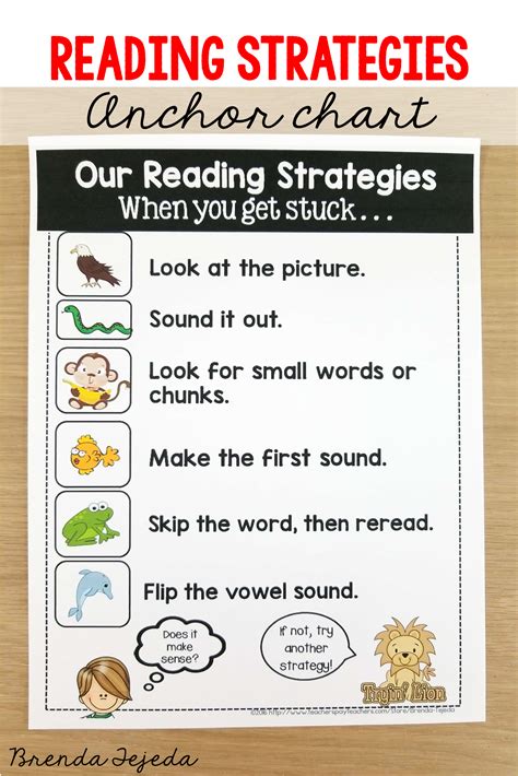 Decoding the Chart: How to Read and Interpret Your Printable
