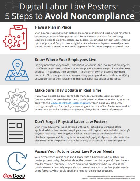 Decoding the Law: Legalities and Liabilities You Need to Know