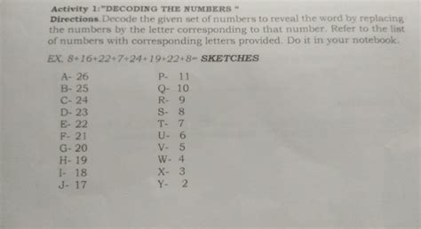Decoding the Numbers: A Beginner's Guide to Reading Your PT Chart