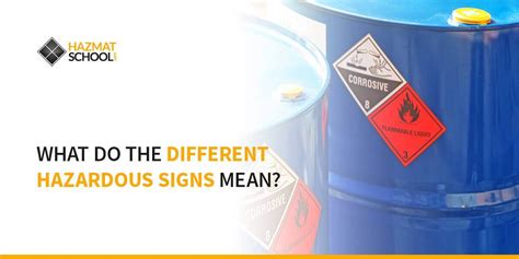 Decoding the Symbols: What Does Your Flammable Gas Sign Really Mean?