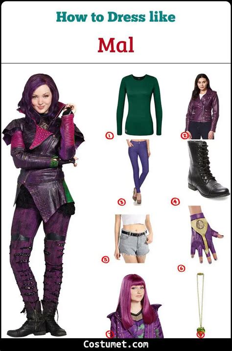 Design Your Own Descendants Outfit: Unleash Your Inner Stylist!