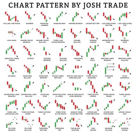 Digital Dots, Tangible Fun: Where to Find and Print Your Games