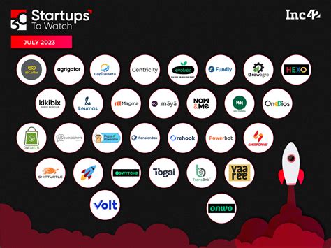 Digital Harmony: Bridging the Gap Between Paper and Apps