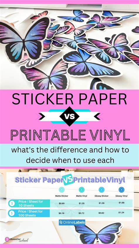 Digital vs. Printable: The Old School Charm