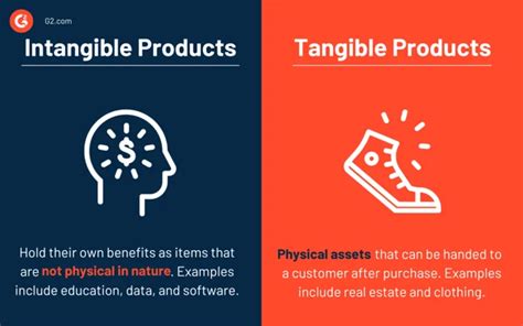 Digital vs. Tangible: Choosing Your Preferred Format