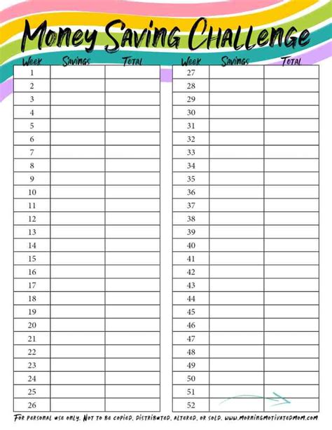 Discover Your Perfect Money Saving Challenge Printable