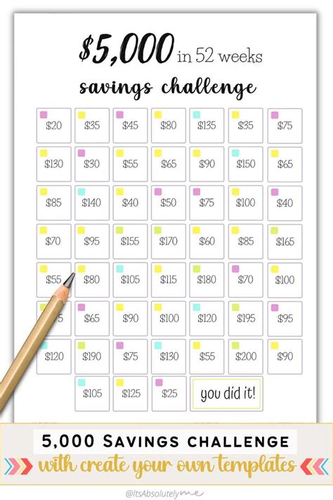 Discover Your Perfect Saving Challenge Printable: Categories to Get You Started