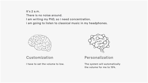 DIY Customization vs. Pre-Made Printables: Finding Your Perfect Balance