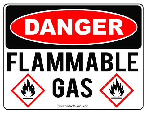 DIY Safety: How to Create Your Own Printable Flammable Gas Signs