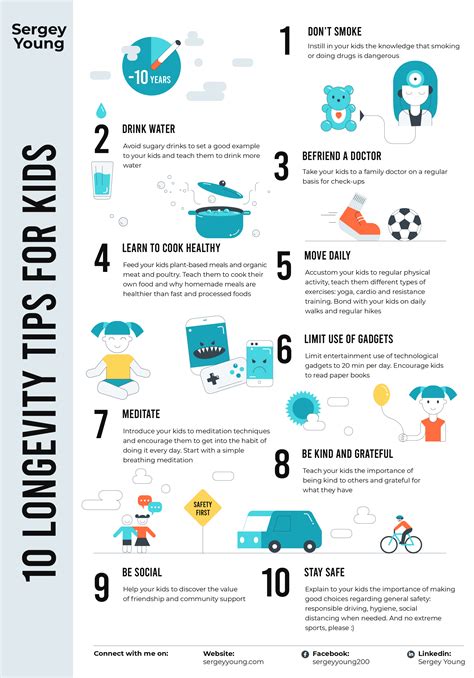 Durability & Longevity Tips for Your Classroom Money