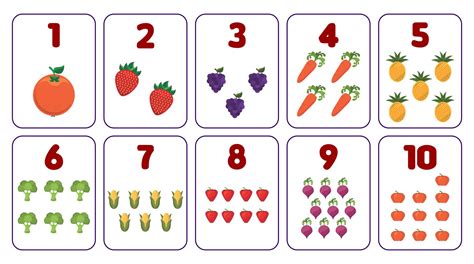 Early Learning Fun: Counting & Recognition with Printable Number Cards