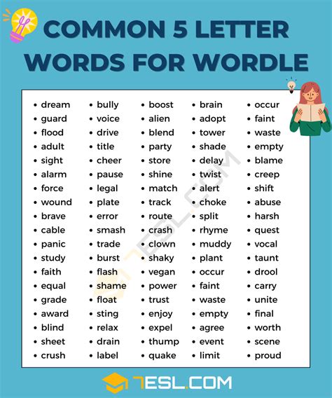 Easy-Breezy Beginners: Words for Newbies & Quick Guesses